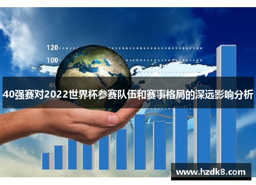 40强赛对2022世界杯参赛队伍和赛事格局的深远影响分析