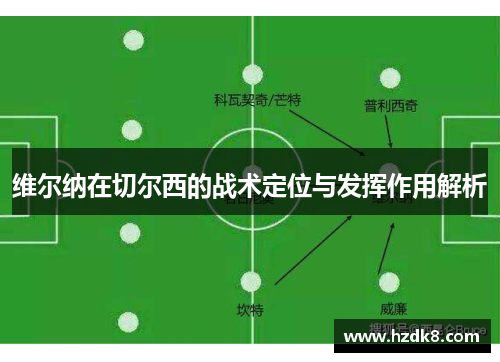 维尔纳在切尔西的战术定位与发挥作用解析