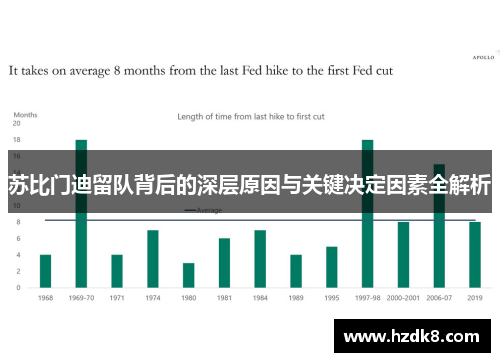 苏比门迪留队背后的深层原因与关键决定因素全解析