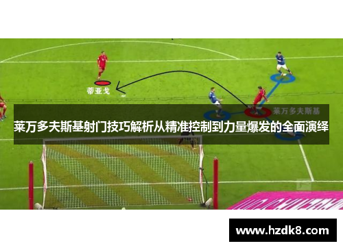莱万多夫斯基射门技巧解析从精准控制到力量爆发的全面演绎