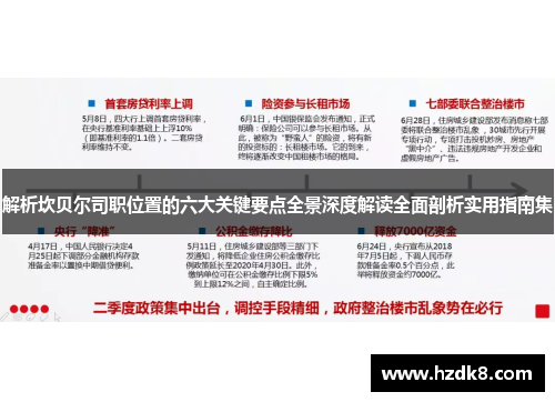 解析坎贝尔司职位置的六大关键要点全景深度解读全面剖析实用指南集