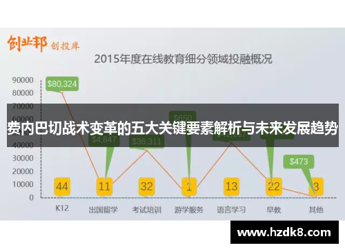 费内巴切战术变革的五大关键要素解析与未来发展趋势